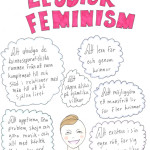 lesbiskfeminism